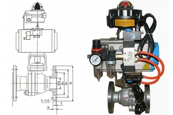 防爆氣動球閥結構圖